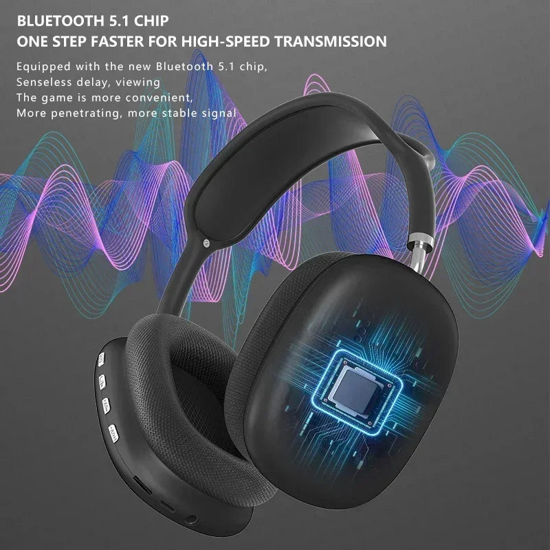Wireless Noise-Cancelling Bluetooth Headset with Mic