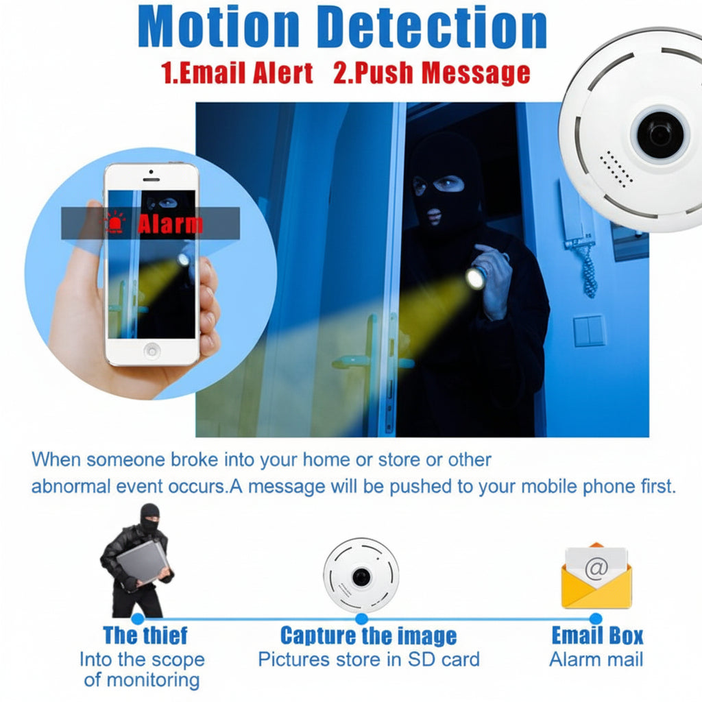360° Panoramic WiFi IP Security Camera