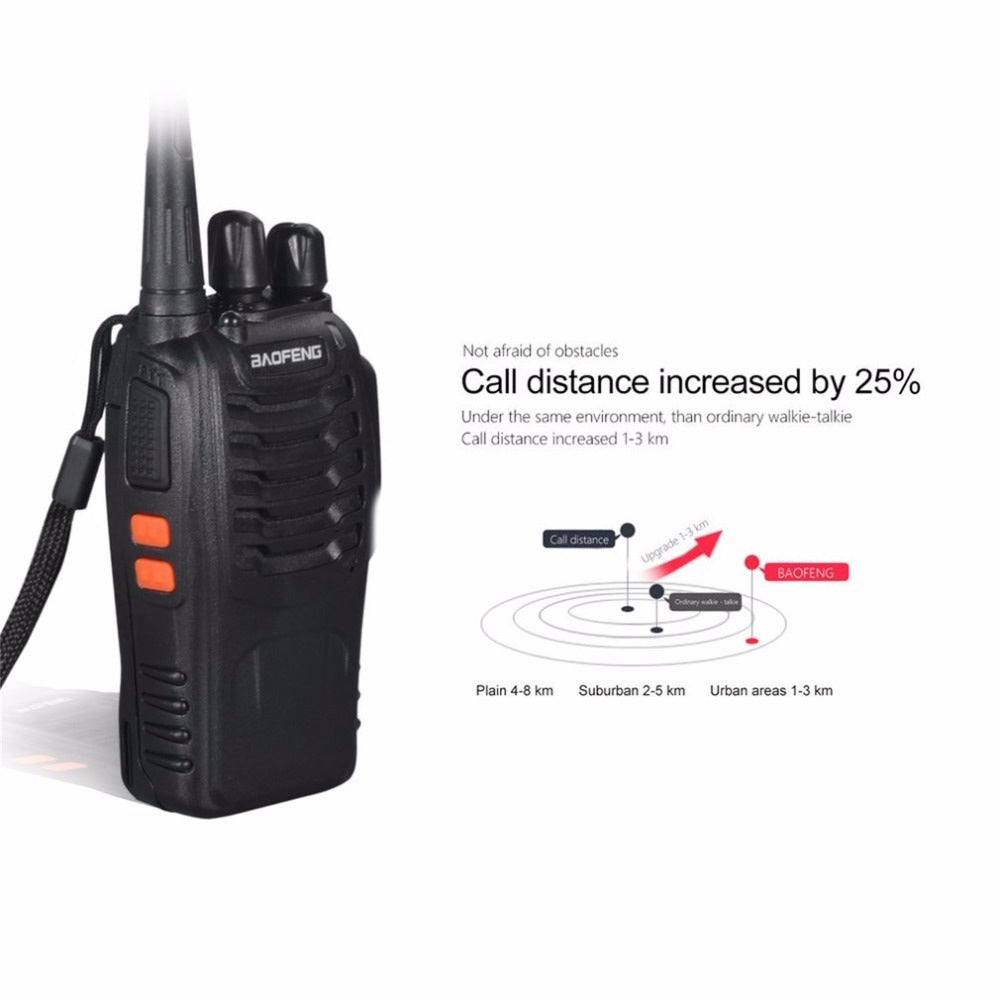 FamilyLink Rechargeable Two-Way Walkie-Talkie Gift Set for Outdoor Use
