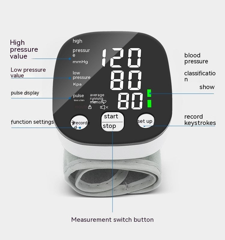 SmartCheck Wrist Electronic Blood Pressure Monitor
