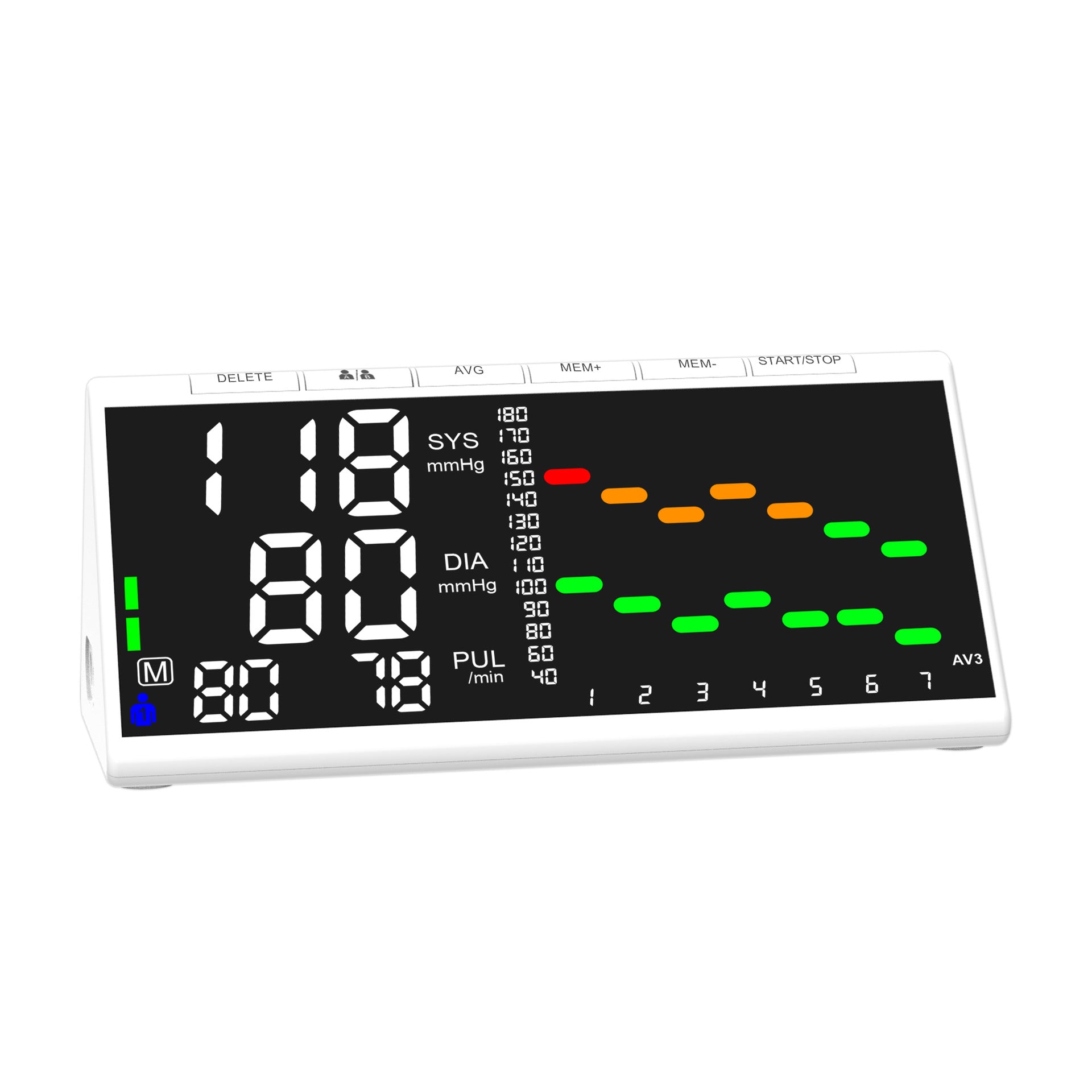 PulseGuard Auto-Arm BP Monitor